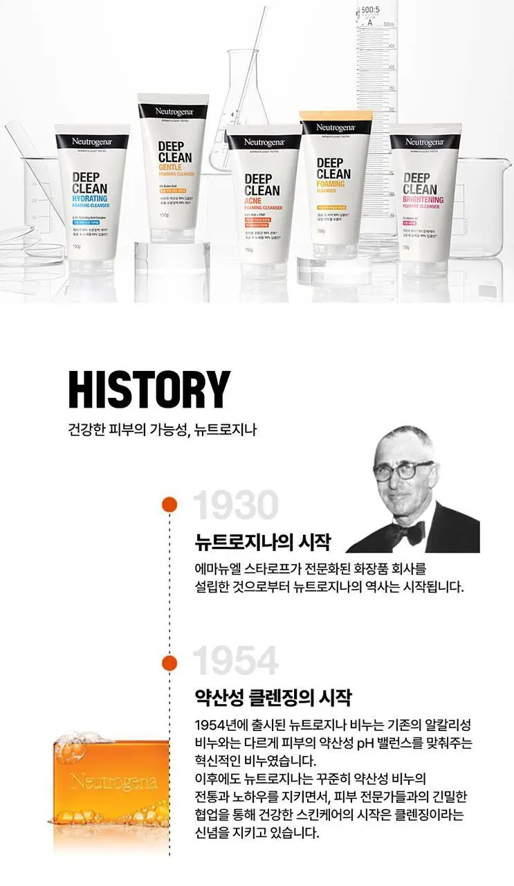 [저자극장벽케어] 뉴트로지나 딥클린 젠틀 포밍 클렌저 150g 더블기획 상세페이지 17